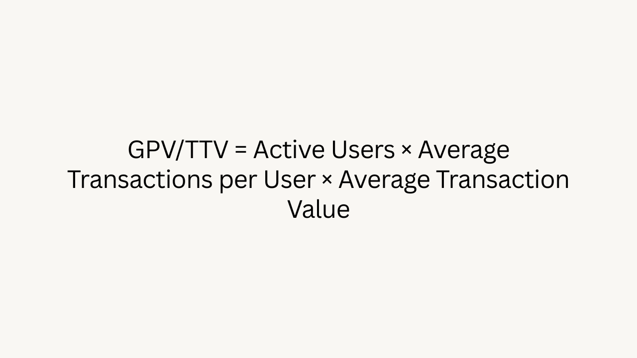 Optiblack Vishal Rewari Product Analytics (20)-1