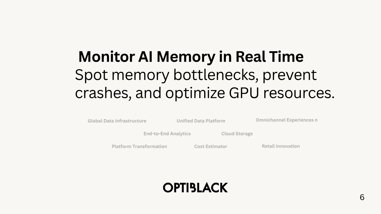 Real-Time Memory Monitoring for AI Systems