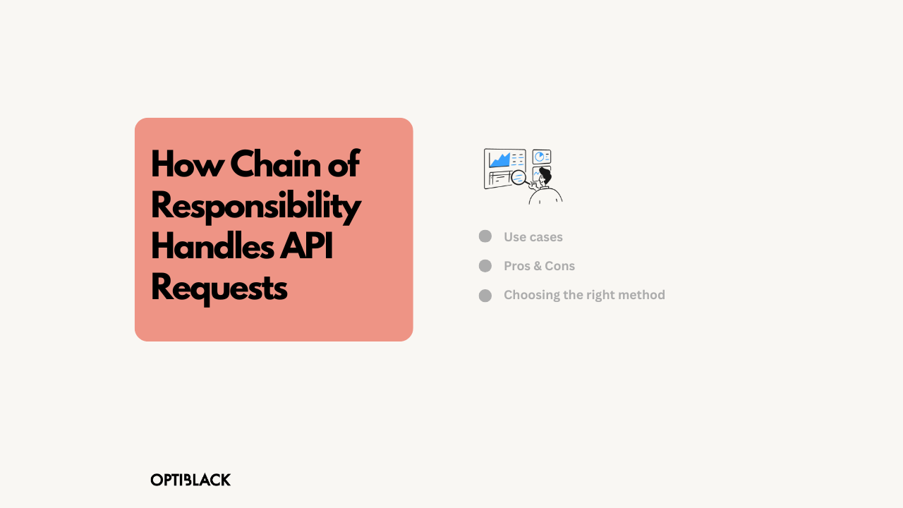 How Chain of Responsibility Handles API Requests