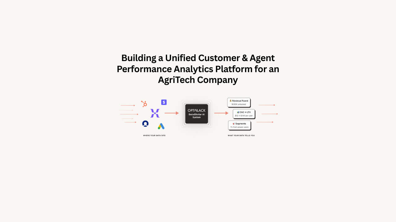 Building a Unified Customer & Agent Performance Analytics Platform for an AgriTech Company