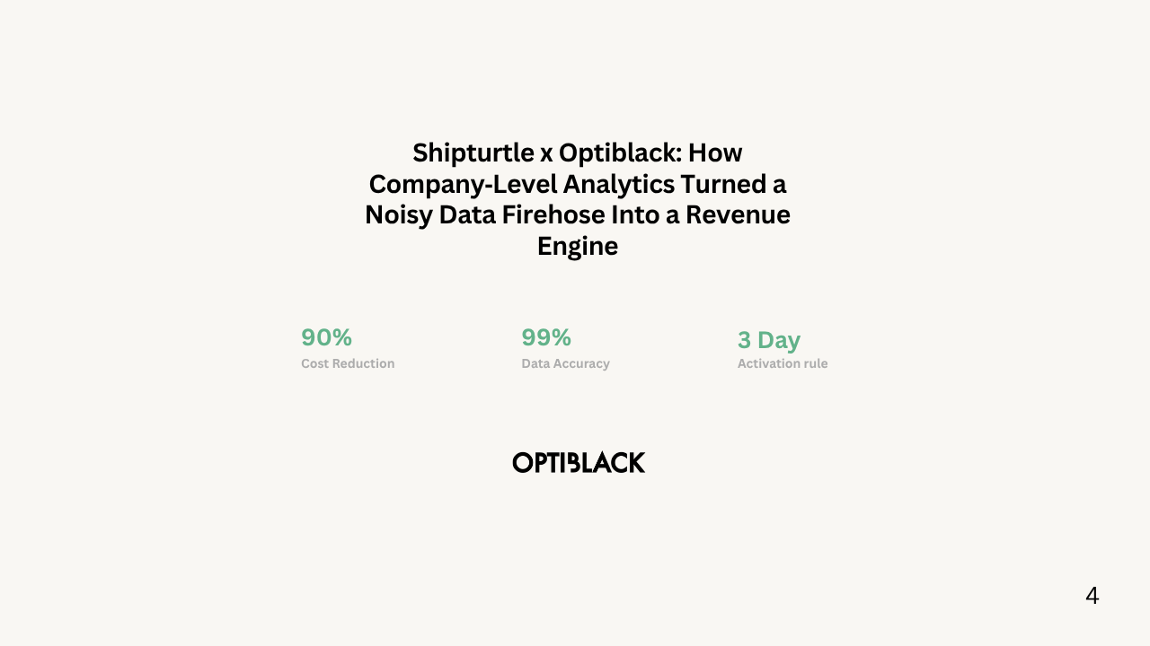 Shipturtle x Optiblack: How Company‑Level Analytics Turned a Noisy Data Firehose Into a Revenue Engine